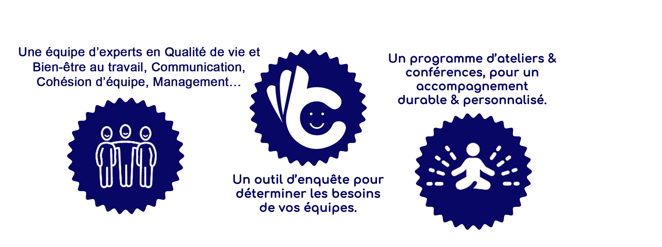 icone equipe d'expert, outils d'enquete et programme d'ateliers et conférences